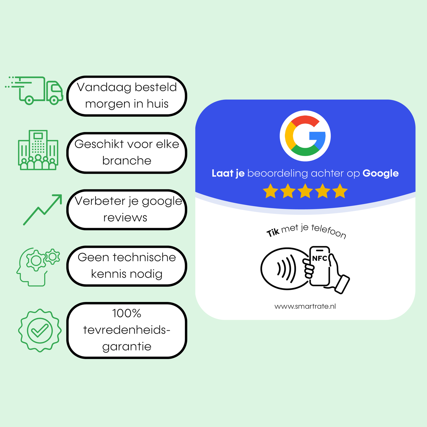 Smartrate® NFC Google review plate